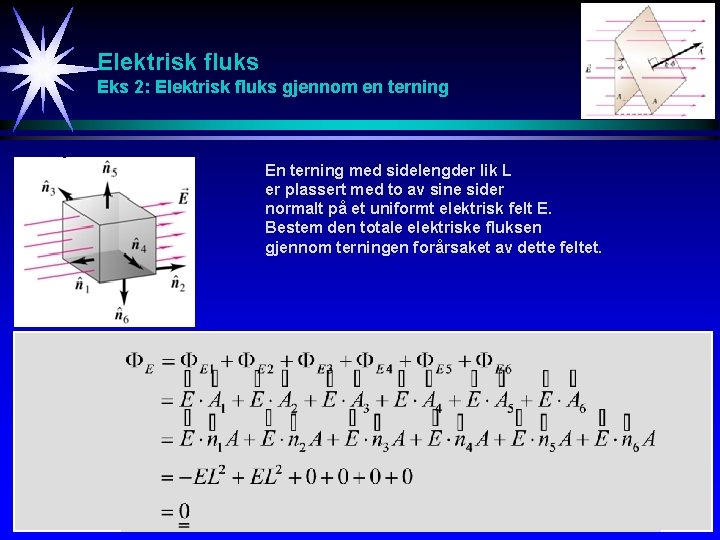 Elektrisk fluks Eks 2: Elektrisk fluks gjennom en terning En terning med sidelengder lik