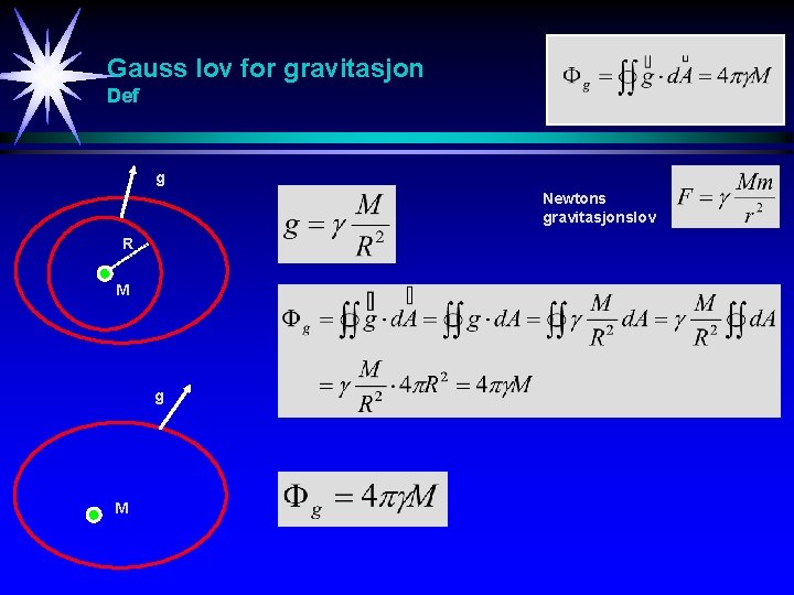 Gauss lov for gravitasjon Def g Newtons gravitasjonslov R M g M 