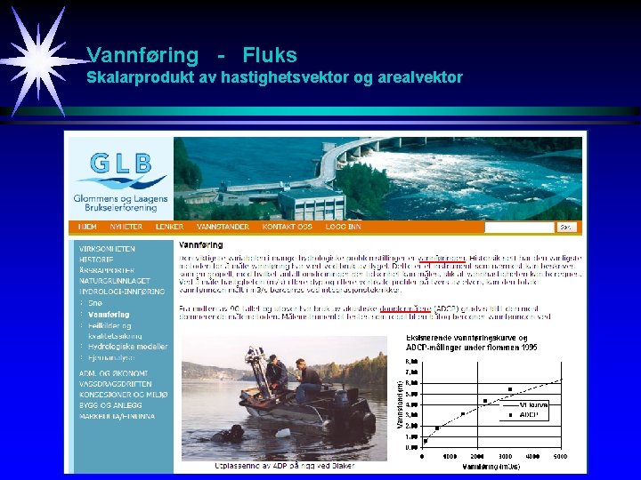 Vannføring - Fluks Skalarprodukt av hastighetsvektor og arealvektor 