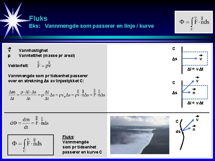 Fluks Eks: Vannmengde som passerer en linje / kurve v Vannhastighet Vanntetthet (masse pr