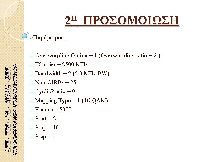 2Η ΠΡΟΣΟΜΟΙΩΣΗ ØΠαράμετροι Oversampling Option = 1 (Oversampling ratio = 2 ) q FCarrier