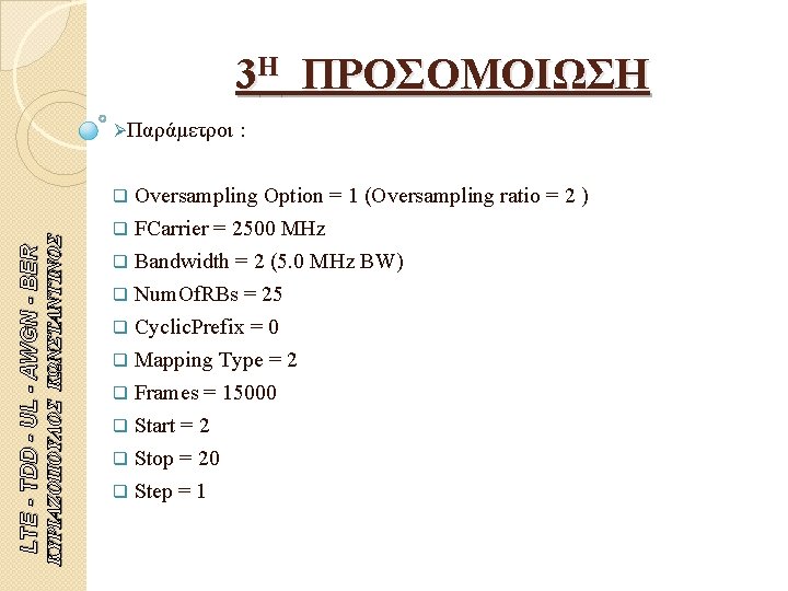 3Η ΠΡΟΣΟΜΟΙΩΣΗ ØΠαράμετροι Oversampling Option = 1 (Oversampling ratio = 2 ) q FCarrier