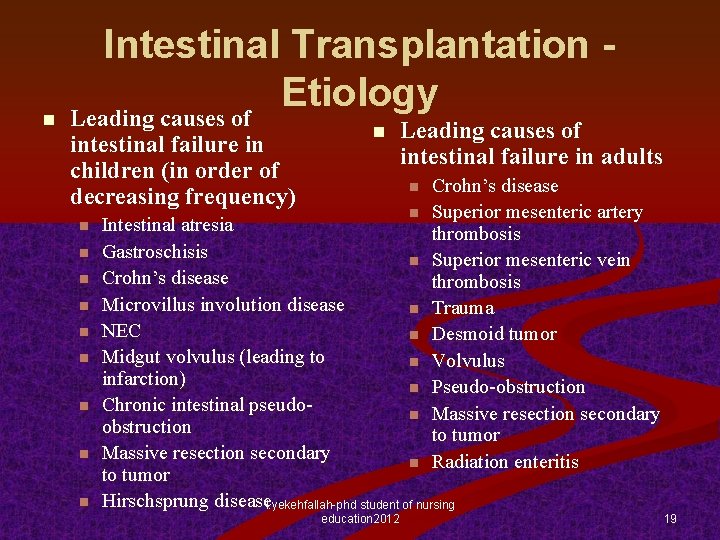 n Intestinal Transplantation Etiology Leading causes of intestinal failure in children (in order of