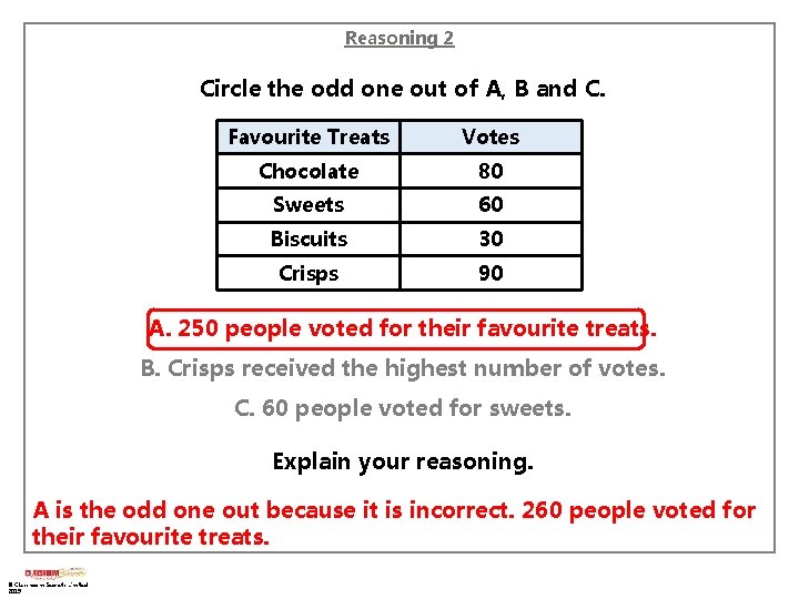 Reasoning 2 Circle the odd one out of A, B and C. Favourite Treats