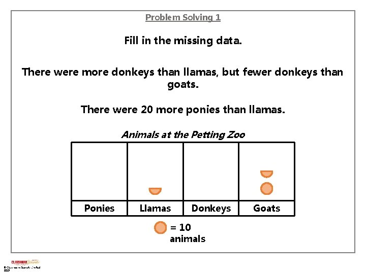 Problem Solving 1 Fill in the missing data. There were more donkeys than llamas,