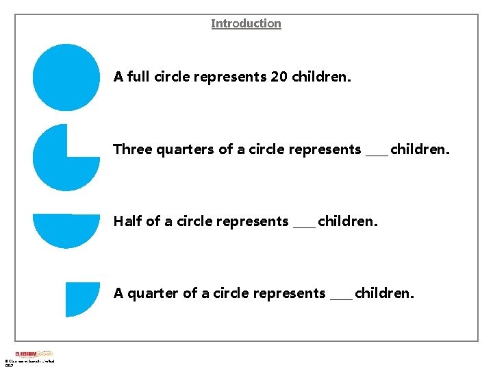 Introduction A full circle represents 20 children. Three quarters of a circle represents _____