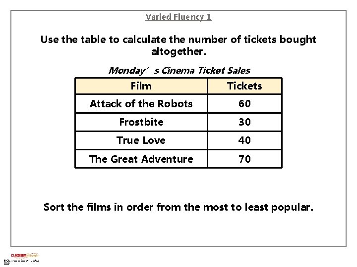 Varied Fluency 1 Use the table to calculate the number of tickets bought altogether.