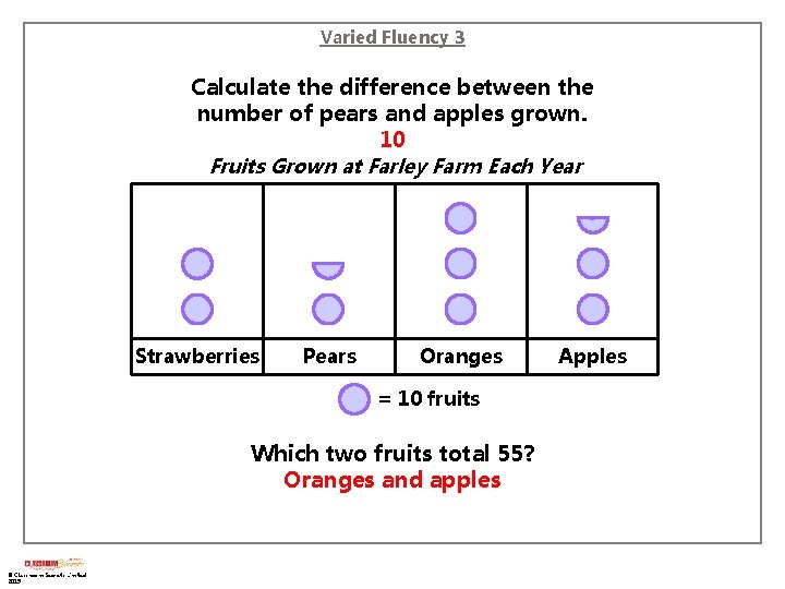 Varied Fluency 3 Calculate the difference between the number of pears and apples grown.