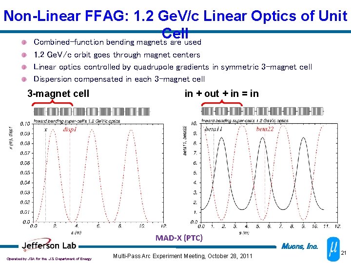 Non-Linear FFAG: 1. 2 Ge. V/c Linear Optics of Unit Cell Combined-function bending magnets