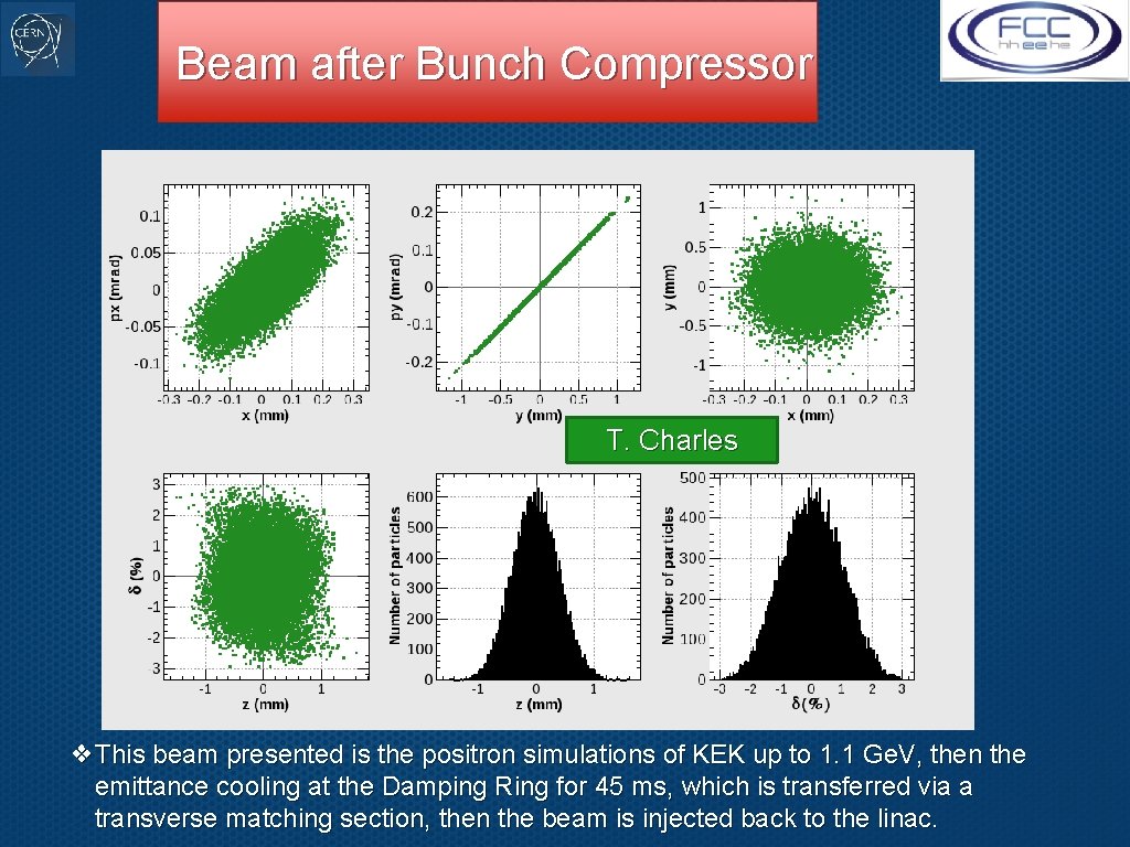 Beam after Bunch Compressor T. Charles ❖This beam presented is the positron simulations of