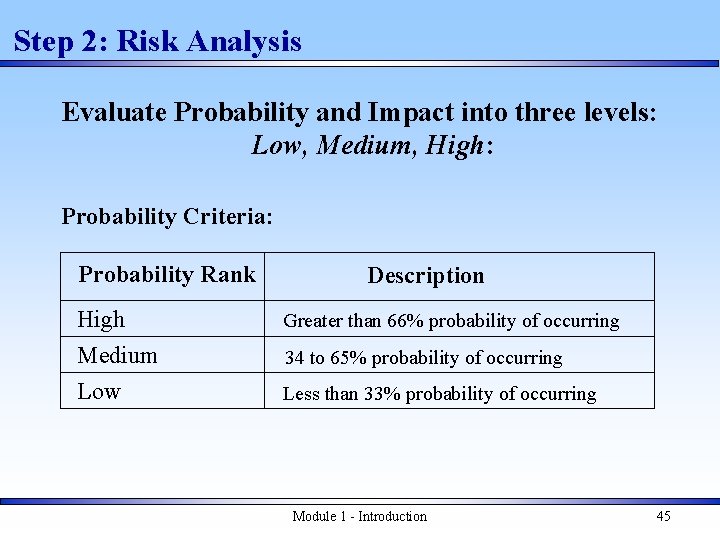 Step 2: Risk Analysis Evaluate Probability and Impact into three levels: Low, Medium, High: