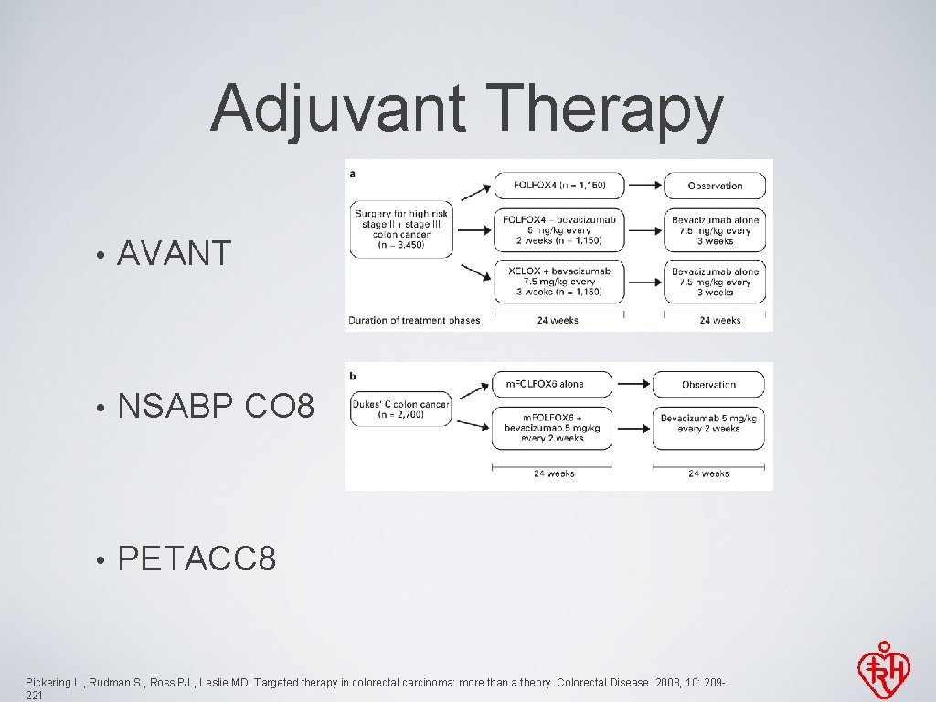 Adjuvant Therapy • AVANT • NSABP CO 8 • PETACC 8 Pickering L. ,