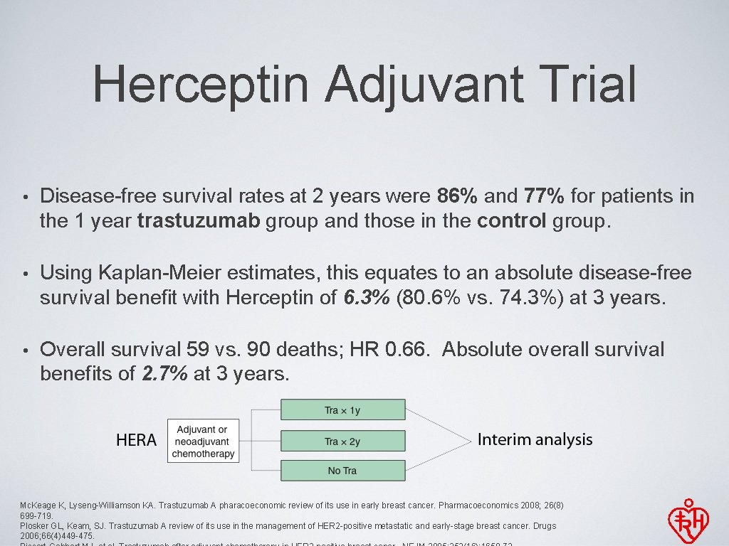 Herceptin Adjuvant Trial • Disease-free survival rates at 2 years were 86% and 77%