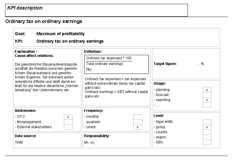 KPI description Ordinary tax on ordinary earnings Goal: Maximum of profitability KPI: Ordinary tax