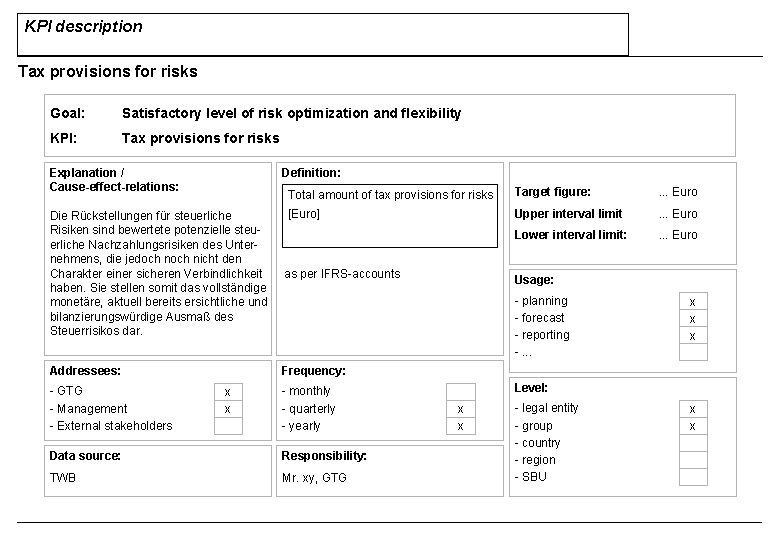 KPI description Tax provisions for risks Goal: Satisfactory level of risk optimization and flexibility