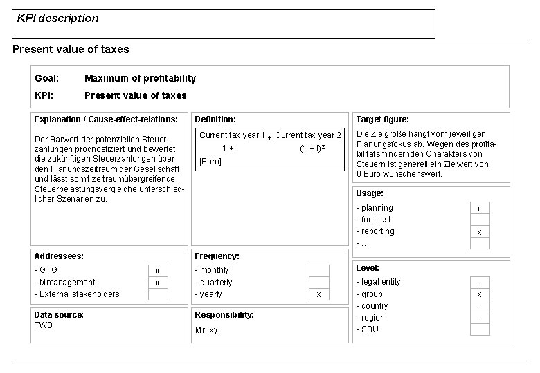 KPI description Present value of taxes Goal: Maximum of profitability KPI: Present value of KPI description Present value of taxes Goal: Maximum of profitability KPI: Present value of