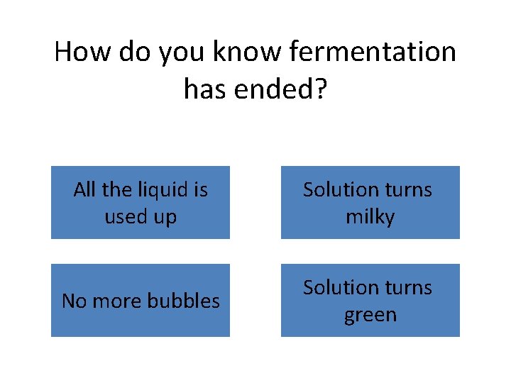 How do you know fermentation has ended? All the liquid is used up Solution How do you know fermentation has ended? All the liquid is used up Solution