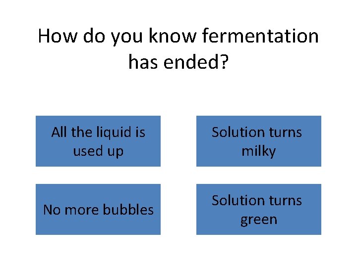 How do you know fermentation has ended? All the liquid is used up Solution