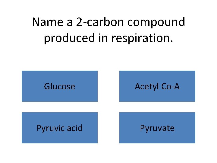 Name a 2 -carbon compound produced in respiration. Glucose Acetyl Co-A Pyruvic acid Pyruvate Name a 2 -carbon compound produced in respiration. Glucose Acetyl Co-A Pyruvic acid Pyruvate
