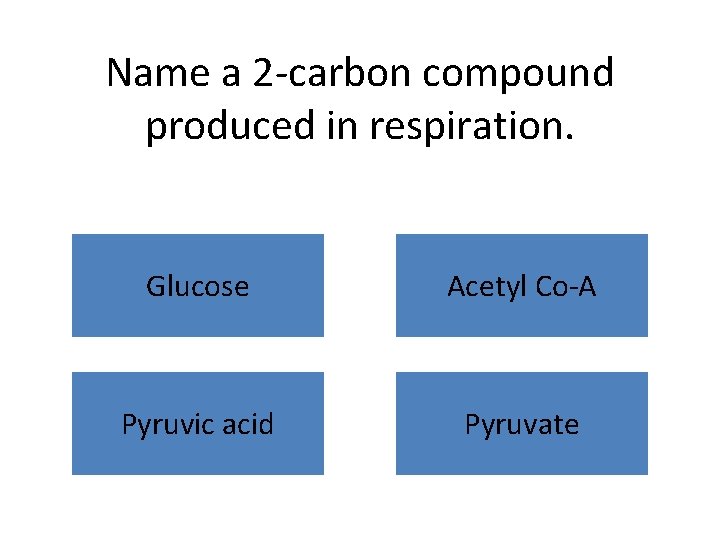 Name a 2 -carbon compound produced in respiration. Glucose Acetyl Co-A Pyruvic acid Pyruvate