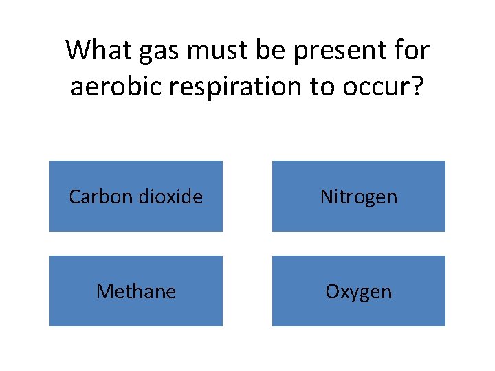 What gas must be present for aerobic respiration to occur? Carbon dioxide Nitrogen Methane What gas must be present for aerobic respiration to occur? Carbon dioxide Nitrogen Methane