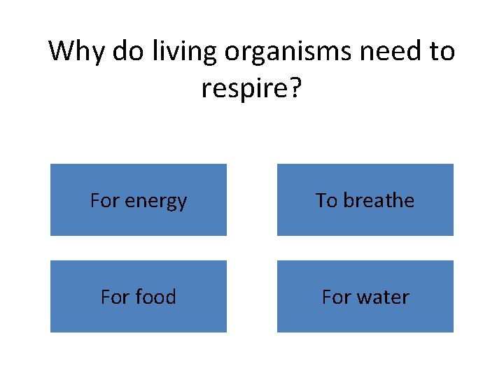 Why do living organisms need to respire? For energy To breathe For food For