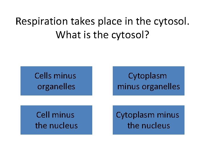 Respiration takes place in the cytosol. What is the cytosol? Cells minus organelles Cytoplasm