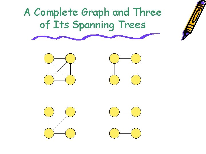 A Complete Graph and Three of Its Spanning Trees 