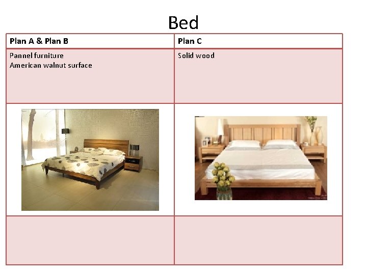 Bed Plan A & Plan B Plan C Pannel furniture American walnut surface Solid