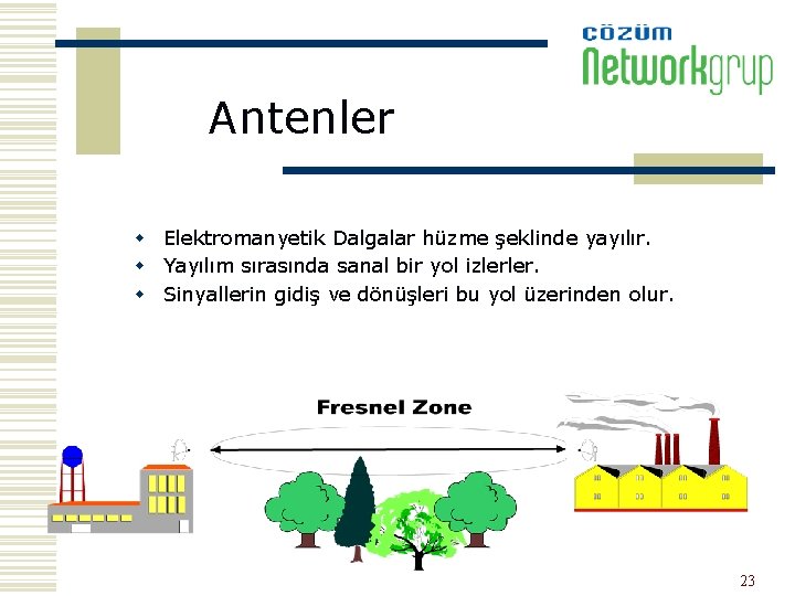 Antenler w Elektromanyetik Dalgalar hüzme şeklinde yayılır. w Yayılım sırasında sanal bir yol izlerler.