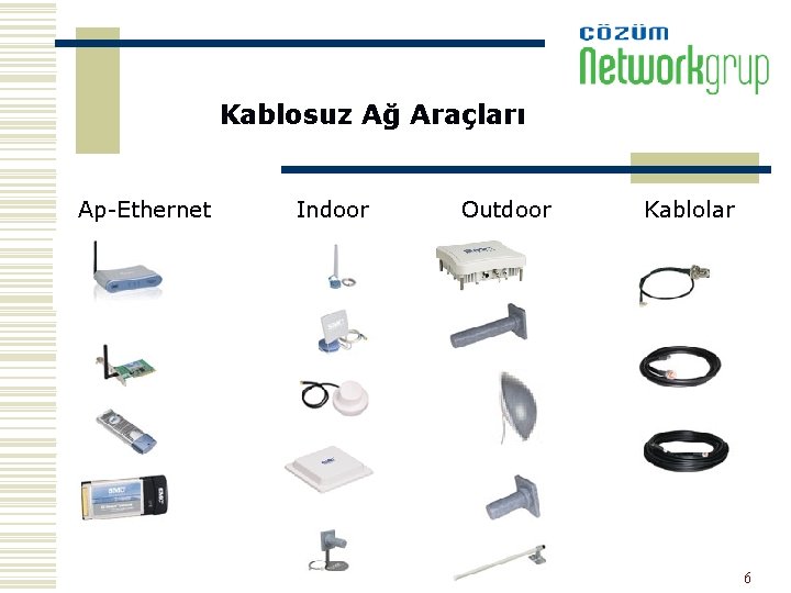 Kablosuz Ağ Araçları Ap-Ethernet Indoor Outdoor Kablolar 6 