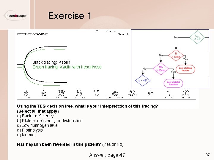 Exercise 1 Black tracing: Kaolin Green tracing: Kaolin with heparinase Using the TEG decision
