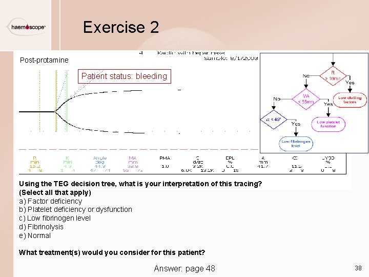 Exercise 2 Post-protamine Patient status: bleeding Using the TEG decision tree, what is your