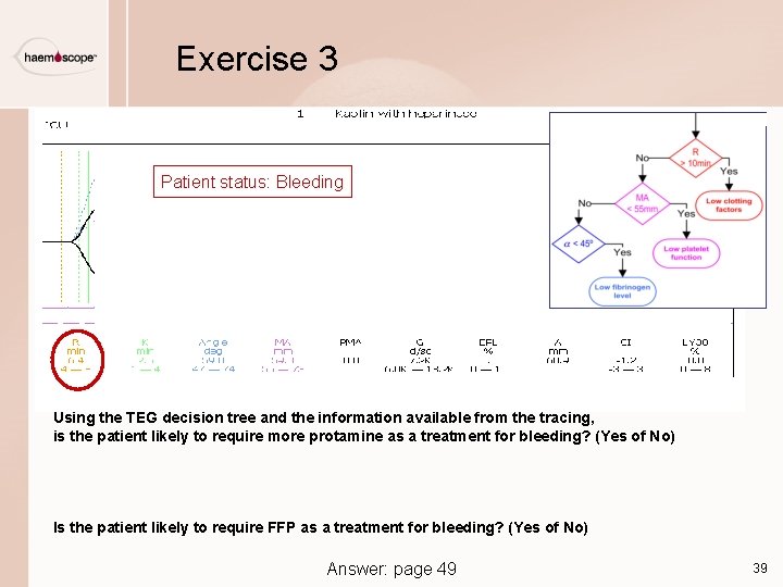 Exercise 3 Patient status: Bleeding Using the TEG decision tree and the information available