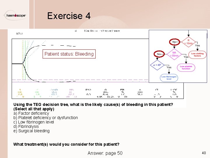 Exercise 4 Patient status: Bleeding Using the TEG decision tree, what is the likely