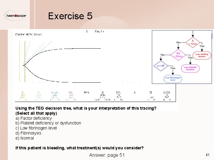 Exercise 5 Using the TEG decision tree, what is your interpretation of this tracing?