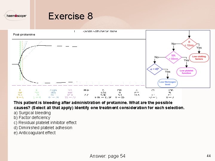 Exercise 8 Post-protamine This patient is bleeding after administration of protamine. What are the