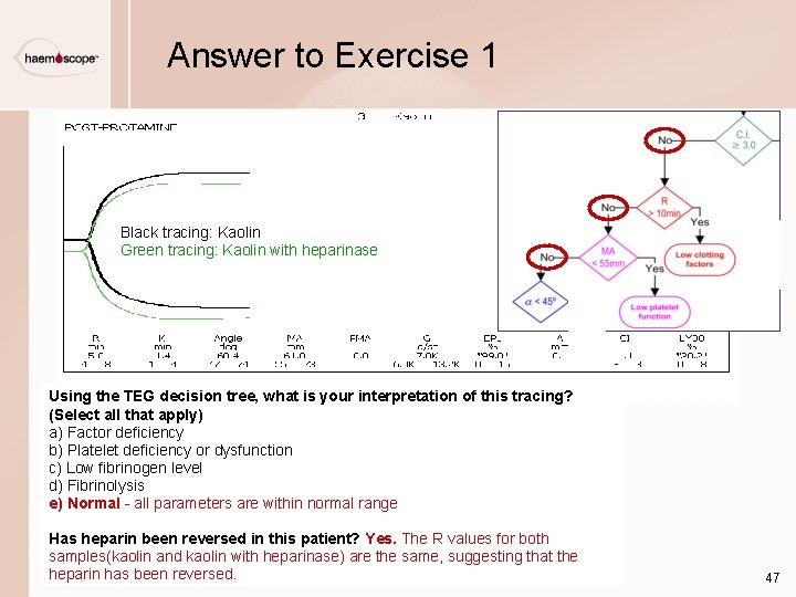 Answer to Exercise 1 Black tracing: Kaolin Green tracing: Kaolin with heparinase Using the