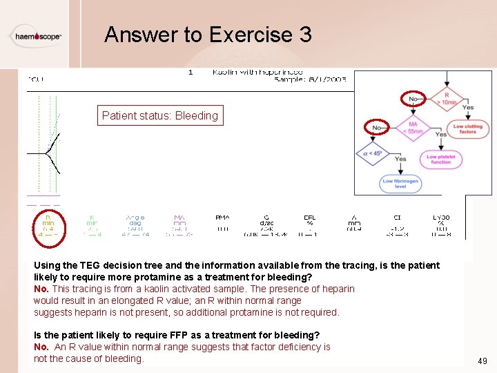 Answer to Exercise 3 Patient status: Bleeding Using the TEG decision tree and the