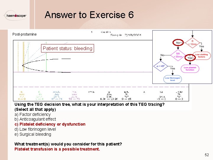 Answer to Exercise 6 Post-protamine Patient status: bleeding Using the TEG decision tree, what