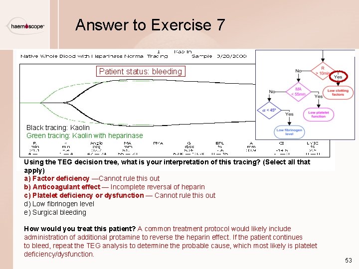 Answer to Exercise 7 Patient status: bleeding Black tracing: Kaolin Green tracing: Kaolin with