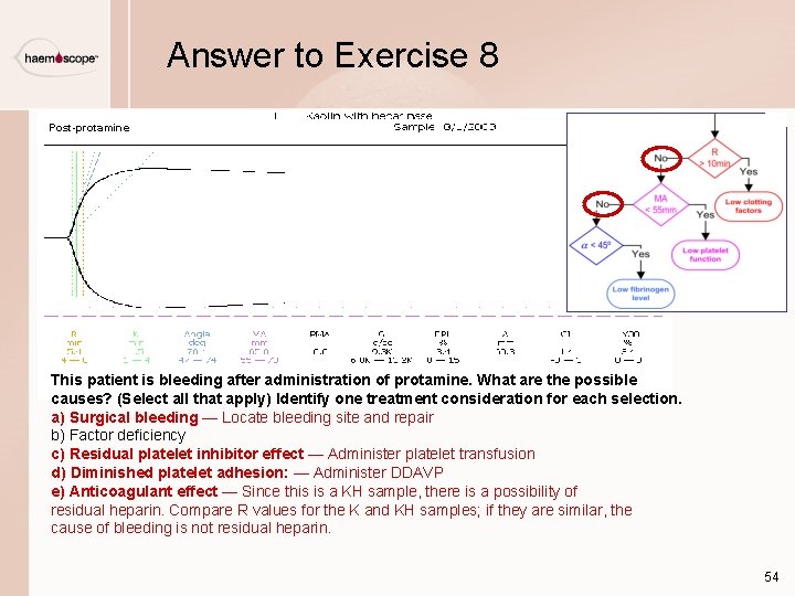 Answer to Exercise 8 Post-protamine This patient is bleeding after administration of protamine. What