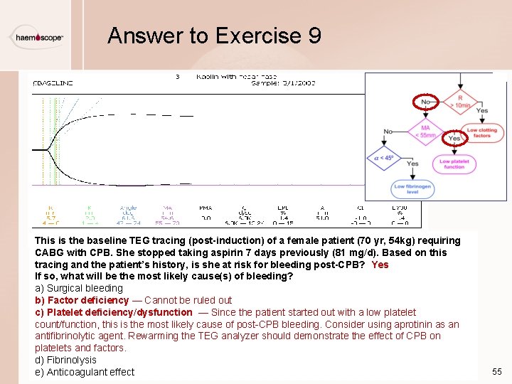 Answer to Exercise 9 This is the baseline TEG tracing (post-induction) of a female