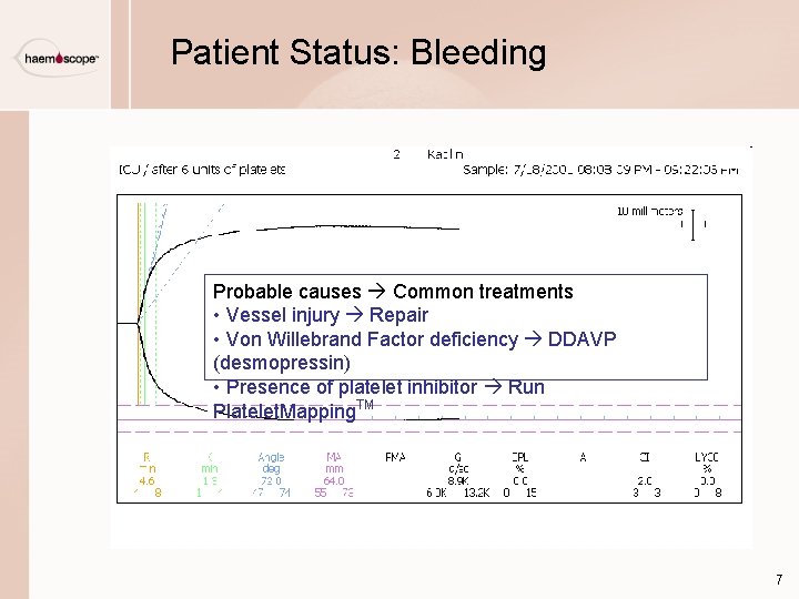 Patient Status: Bleeding Probable causes Common treatments • Vessel injury Repair • Von Willebrand