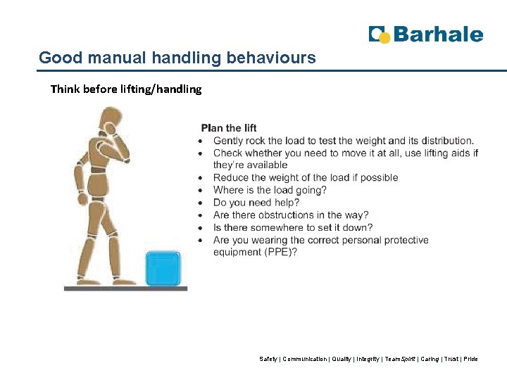 Good manual handling behaviours Think before lifting/handling Safety | Communication | Quality | Integrity