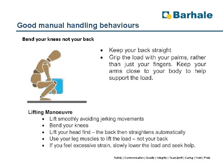 Good manual handling behaviours Bend your knees not your back Safety | Communication |