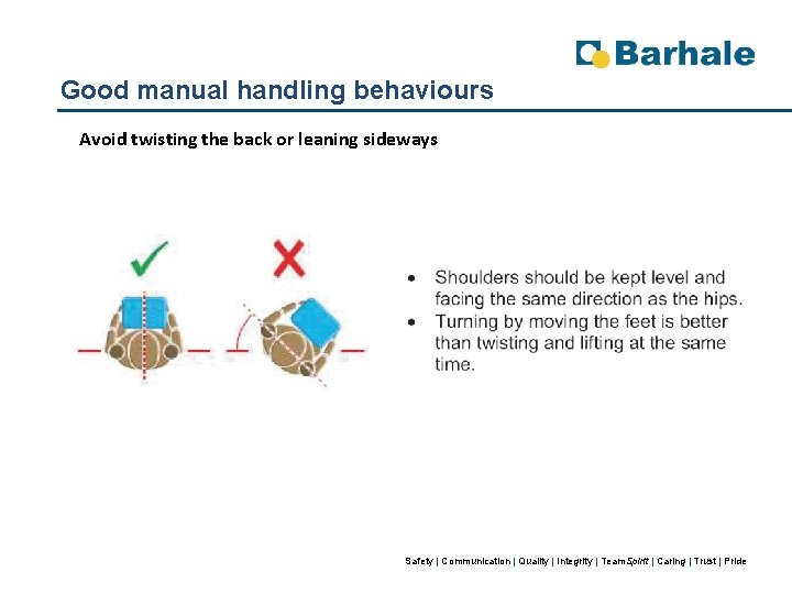 Good manual handling behaviours Avoid twisting the back or leaning sideways Safety | Communication
