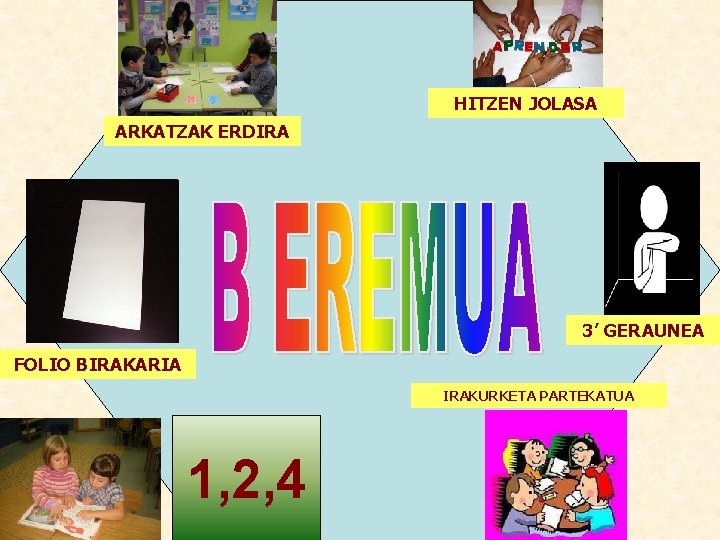 HITZEN JOLASA ARKATZAK ERDIRA 3’ GERAUNEA FOLIO BIRAKARIA IRAKURKETA PARTEKATUA 1, 2, 4 