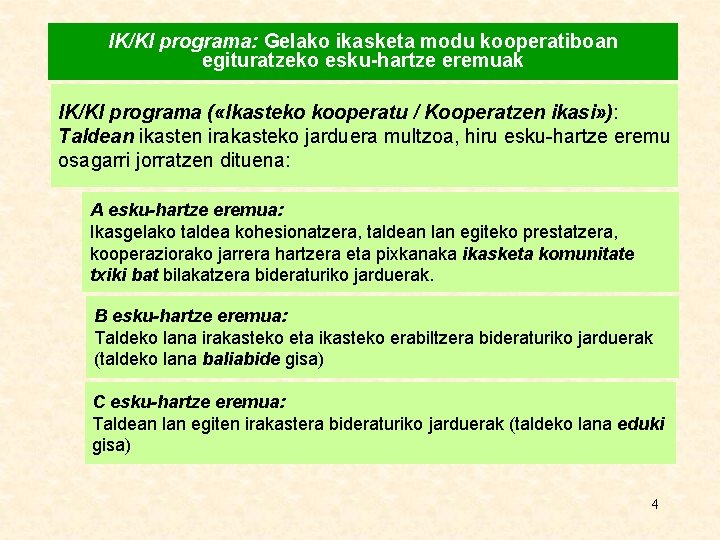 IK/KI programa: Gelako ikasketa modu kooperatiboan egituratzeko esku-hartze eremuak IK/KI programa ( «Ikasteko kooperatu