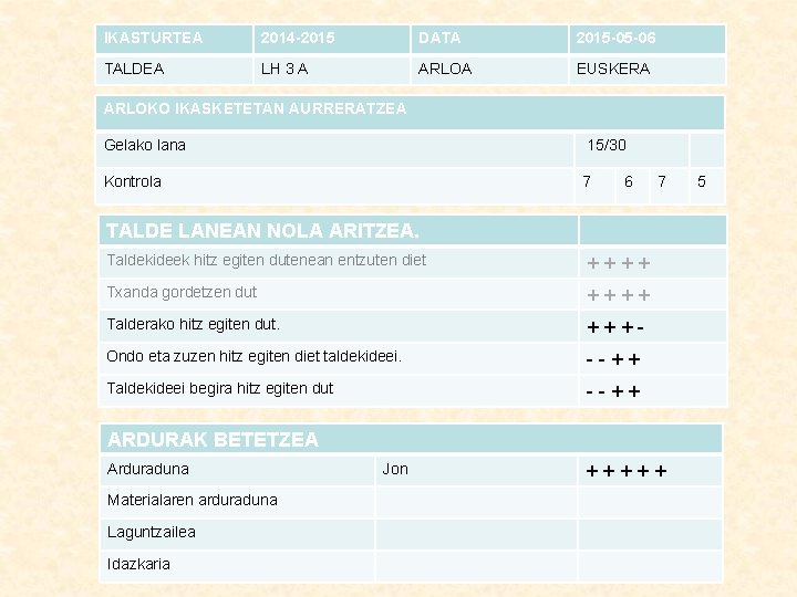 IKASTURTEA 2014 -2015 DATA 2015 -05 -06 TALDEA LH 3 A ARLOA EUSKERA ARLOKO